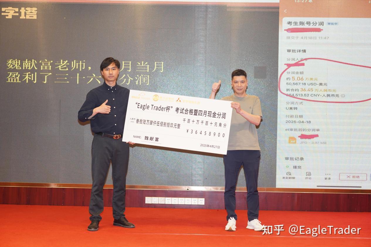 d现货白银开户
